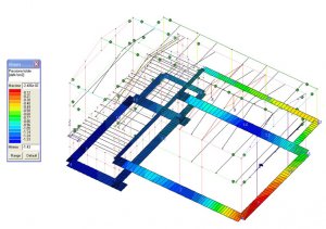 monitoraggio diagnostica